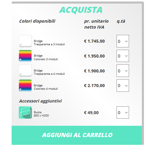 E-commerce espositori